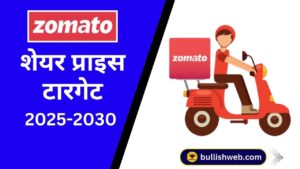 Zomato share price target 2025 in Hindi