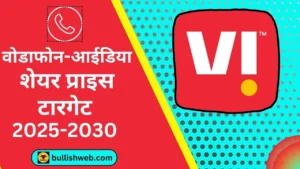 vodafone idea share price target 2025 in Hindi